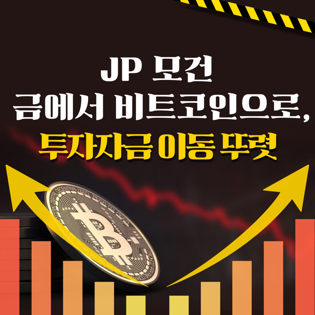 JP모건 “금에서 비트코인으로, 투자자금 이동 뚜렷” - 상상투자그룹